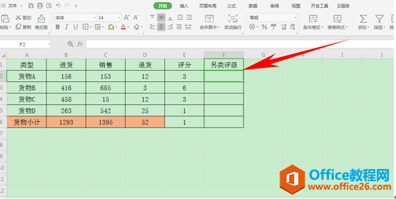 WPS excel表格评分另类评级