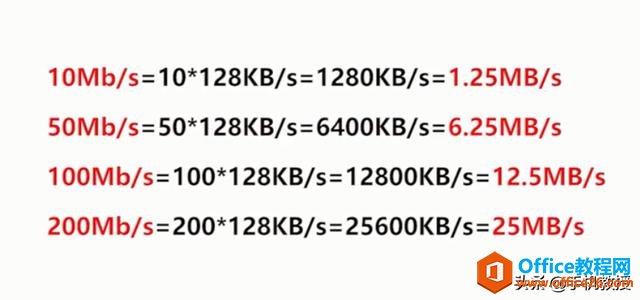 必看！避开无线路由器的4大误区，让你的WiFi网速直线上升！