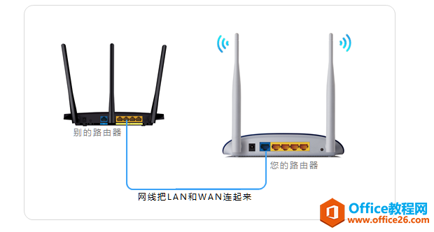 家里无线信号不好，有了这些IT小技术再也不怕了（建议收藏转发）