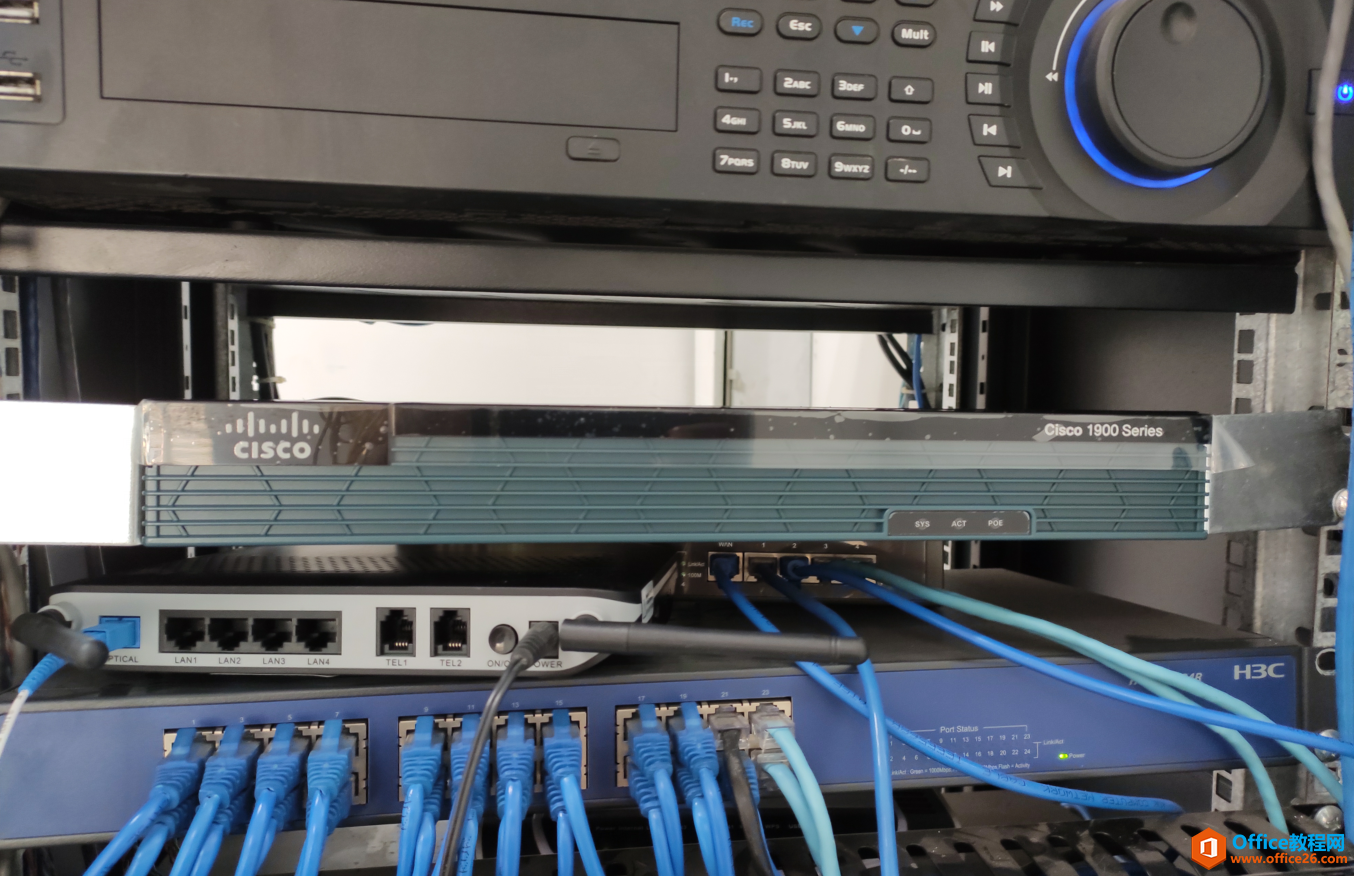 又被cisco1900 Series坑了一次