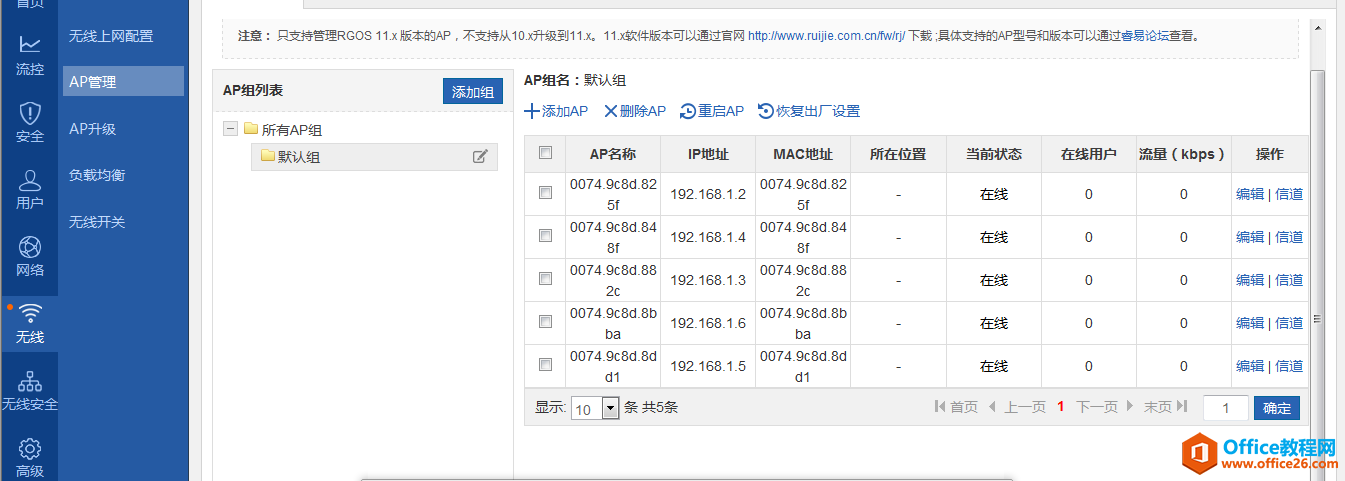 锐捷 RG-NBR108G-P 多功能多合一千兆路由器 AC POE供电调试