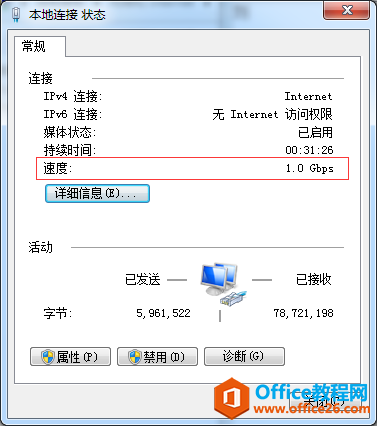 公司网络速度特别慢怎么解决