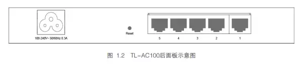 TP-link AC100控制器配置