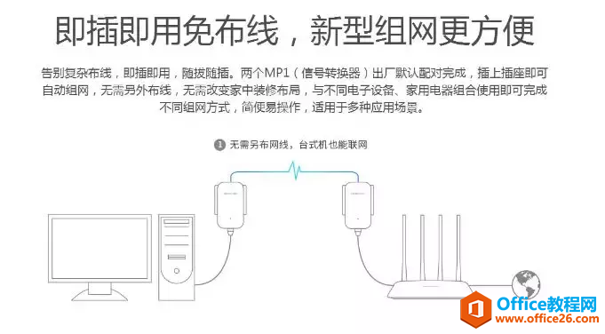 办公大楼梯控和主机管理终端网络老是断线