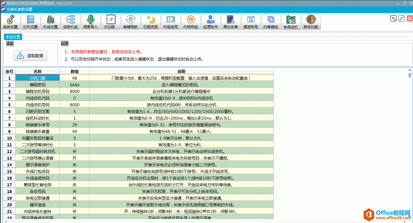 国威时代电话交换机，如何使用管理软件更改号码？（内有软件）