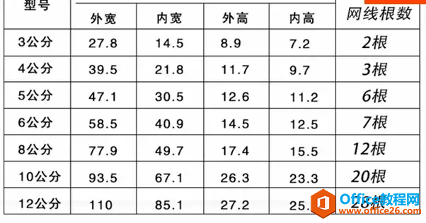 谁发明的这个线槽，两个人半天没整明白怎么用？