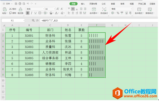 WPS excel票数用等量竖杠表示