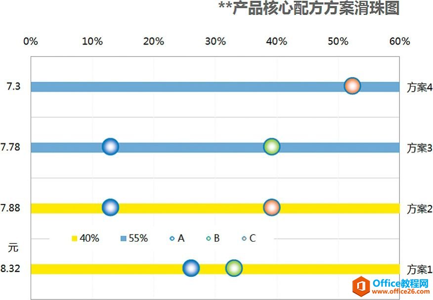 假借色彩和标签［指桑骂槐］