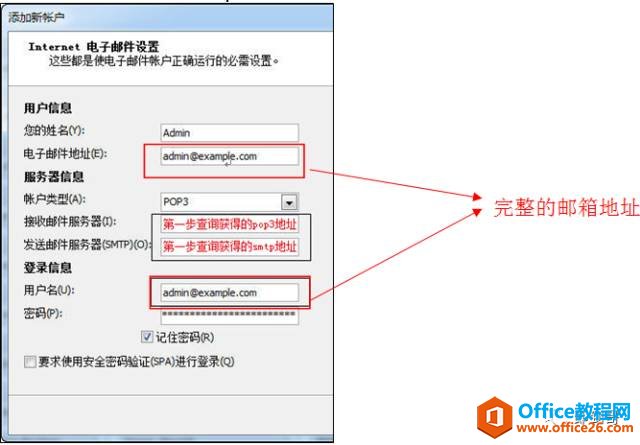 邮件发送时需要用的协议