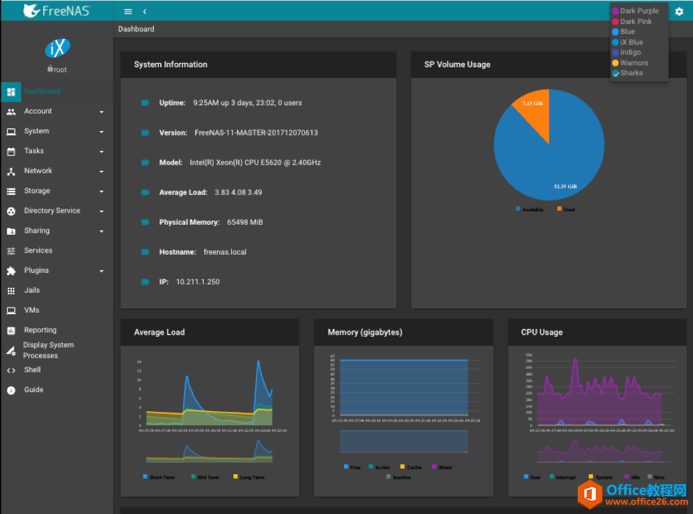 <b>文件共享是FreeNAS最擅长的 FreeNAS 11.2-U4.1 免费下载</b>