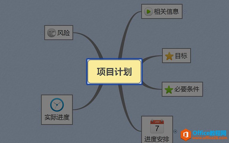 思维导图 XMind 8 Update 8 Pro 中文破解版 免费下载