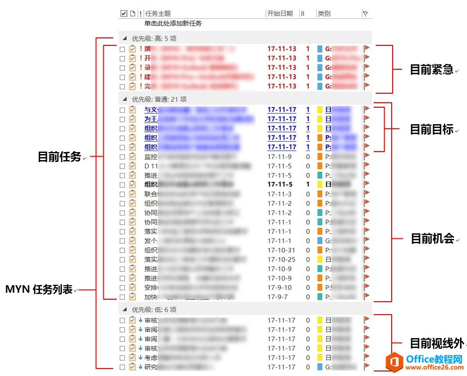 Outlook 如何自定义待办事项栏任务视图