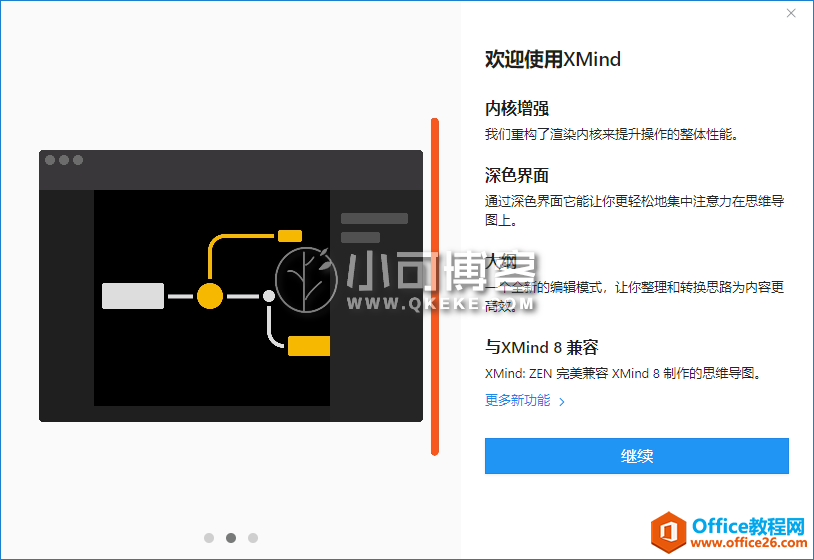 XMind ZEN 2019 思维导图 9.2.0-201904271935