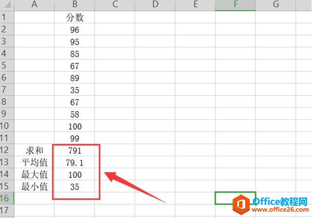 如何将Excel表格中的求和、平均值、最大值都快速计算出来