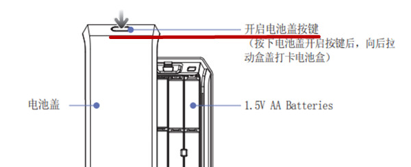 <b>三星DP728指纹锁怎么换电池</b>