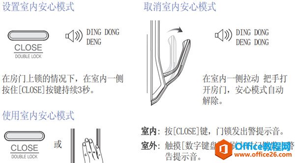 <b>三星DP728指纹锁怎么反锁</b>