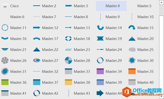 利用Microsoft Visio 软件绘制工艺流程图