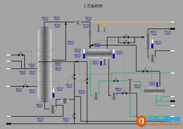 利用Microsoft Visio 软件绘制工艺流程图