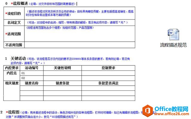 流程图工具-Visio流程图绘制介绍及使用方法！