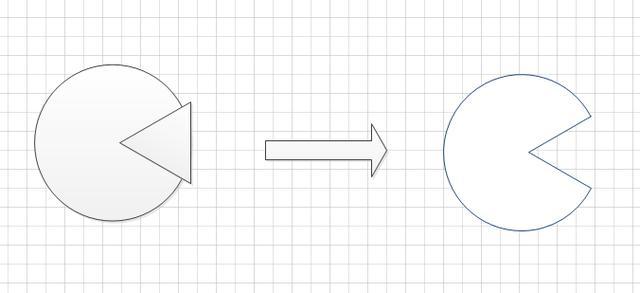 Visio | 现场绘图模具资源库建设