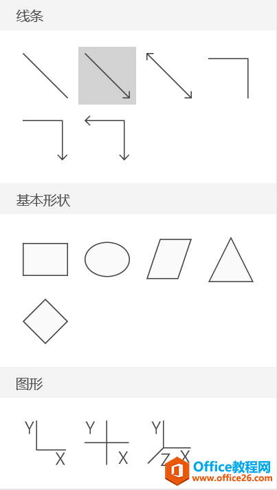 OneNote,OneNote数字笔记应用