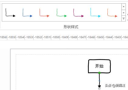 Visio高手技巧，手把手教你使用visio2013绘制产品流程图