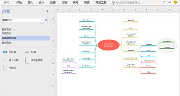 Visio 2019 中的新增功能