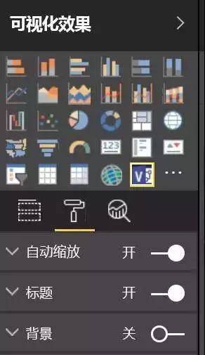 Visio+Power BI|可视化的强强联合 高效掌握全局！