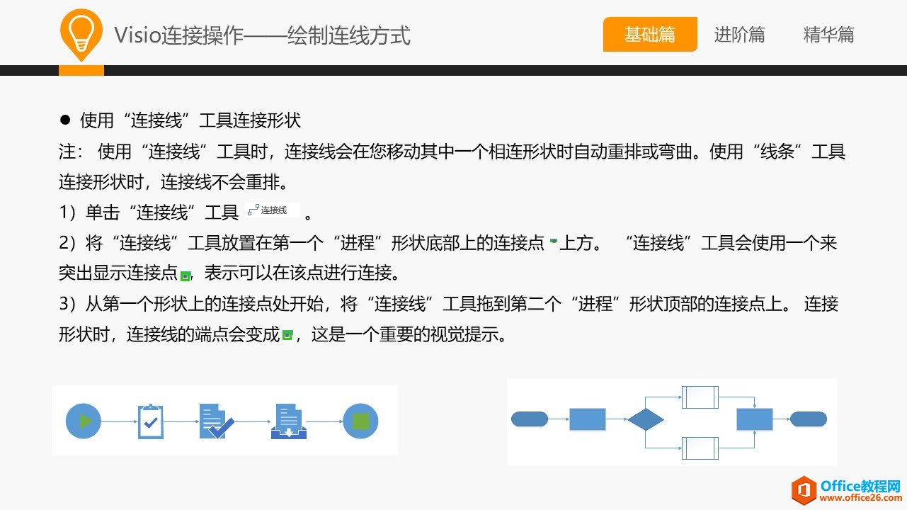 和大家一起学 Visio—基础篇教程