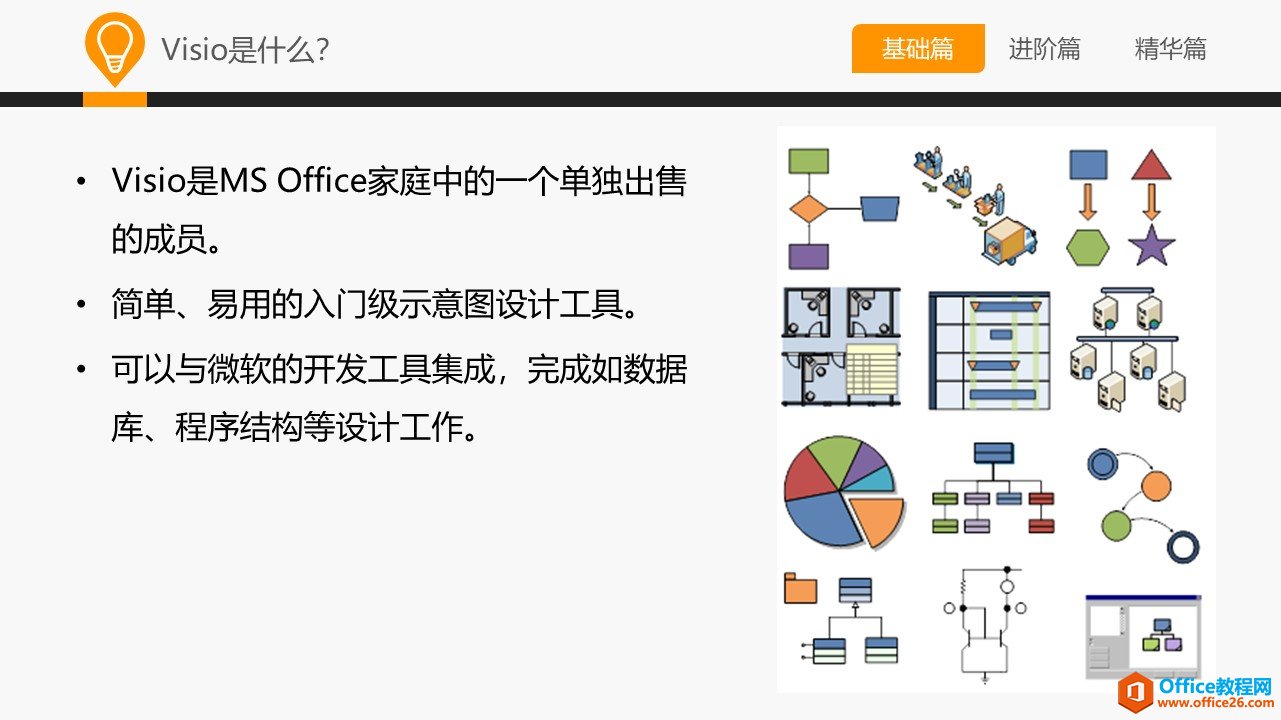 和大家一起学 Visio—基础篇教程