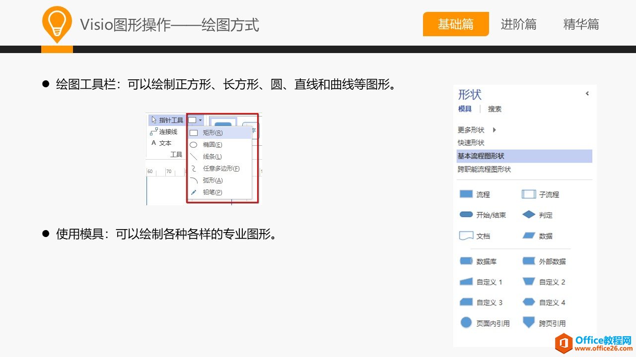 和大家一起学 Visio—基础篇教程