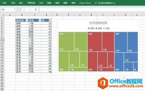 关于Excel打开显示灰色空白的解决方法