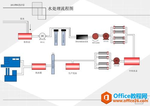 visio设置流程框大小和间距