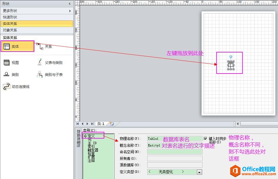 如何使用Visio 2010 画数据库中表与表的关系