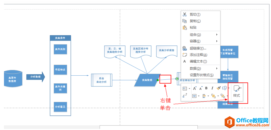 visio 连接线样式设置 如箭头线样式设置教程