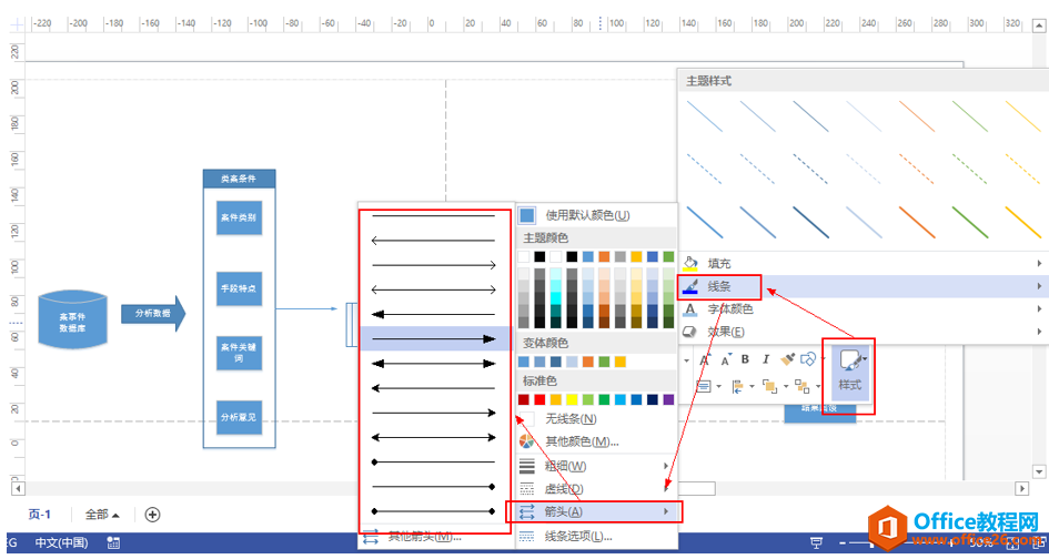 visio 连接线样式设置 如箭头线样式设置教程