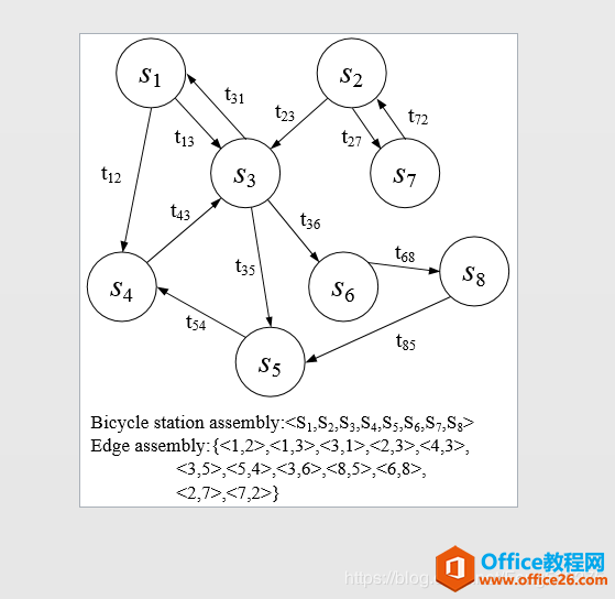 <b>Visio图片转Eps格式 实现图片最大化显示</b>