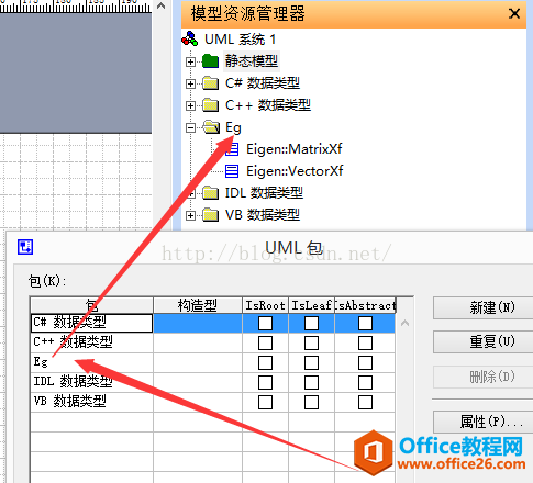 使用Visio绘制UML画类图、UML模型图