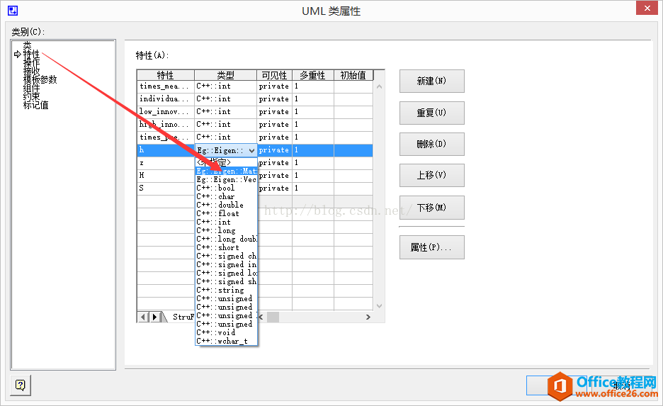 使用Visio绘制UML画类图、UML模型图