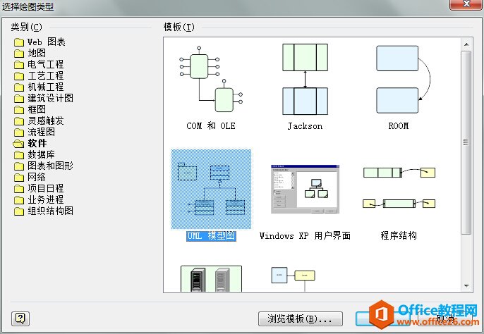 <b>visio 如何画uml类图并添加自定义数据类型</b>