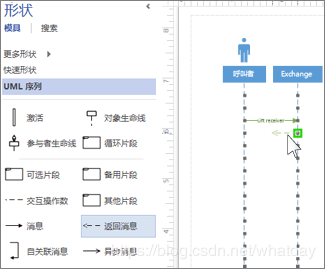 序列图