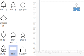 如何利用Visio画绘制故障树分析图