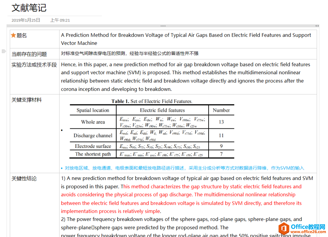 OneNote没有什么是模板搞不定的_OneNote文献笔记的基本内容2