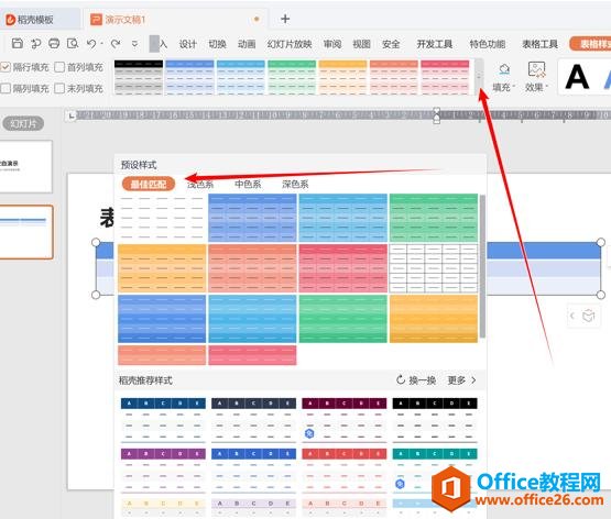 PPT演示技巧—PPT中表格如何设置默认样式