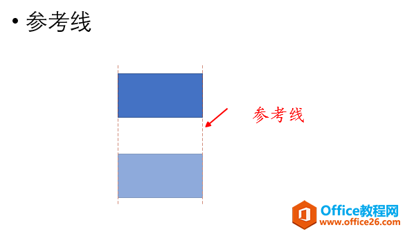 powerpoint中，什么是参考系，参考线有什么作用？