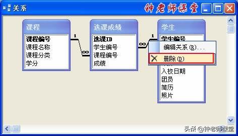 8、建立ACCESS表之间的关系（ACCESS图解操作系列）