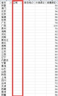 我每天如何用Excel和Access搭配做数据分析