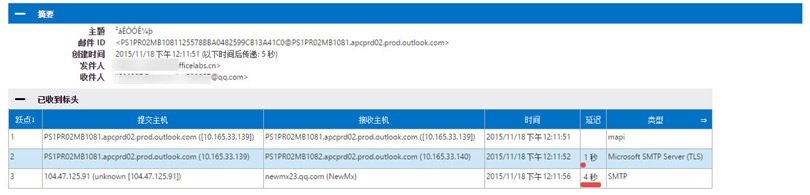 exchange-2016-outbound-mail-flow-8