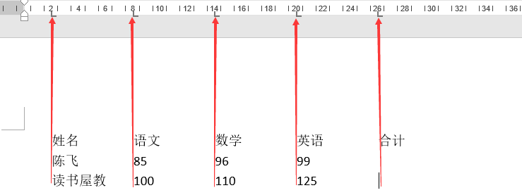 word 利用制表位功能手动制作目录实例教程及技巧