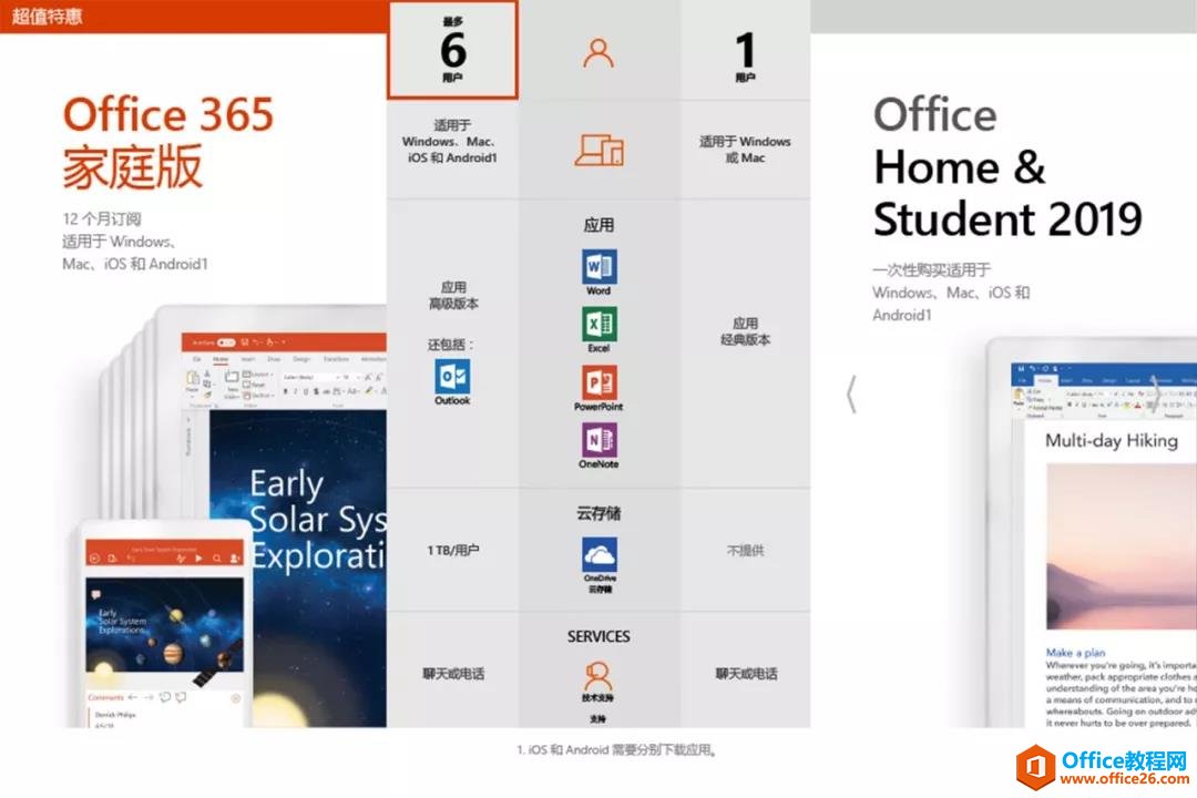 Office 365是什么？